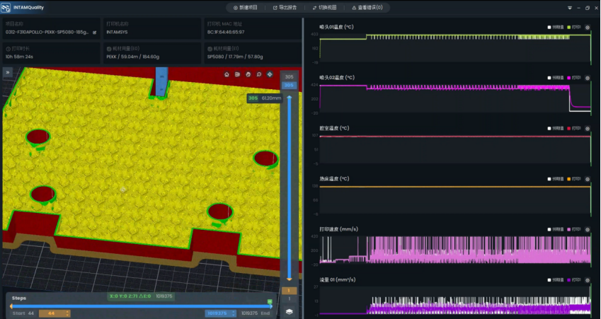 INTAMQuality 3D printing process traceability software