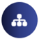 node