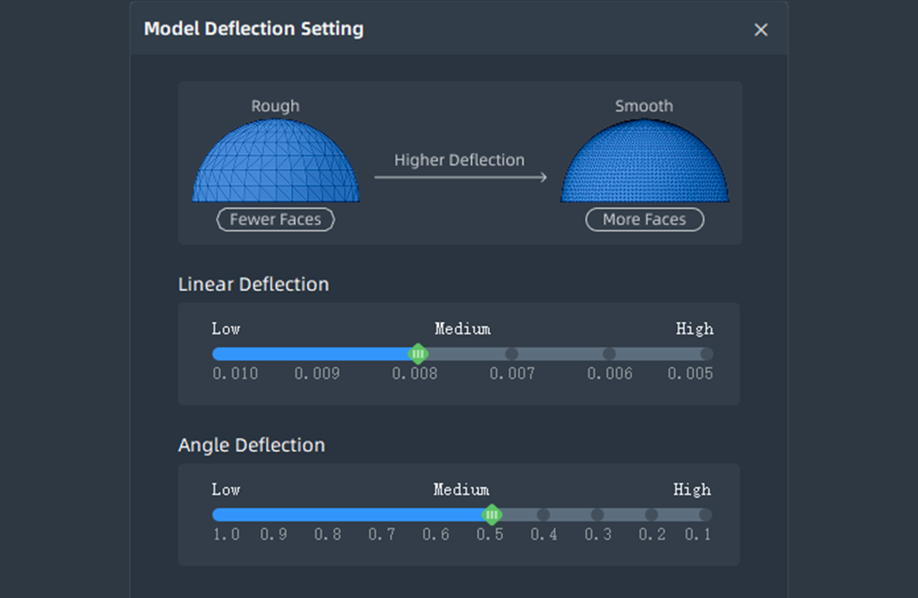 Quality Adjustment for Imported Models